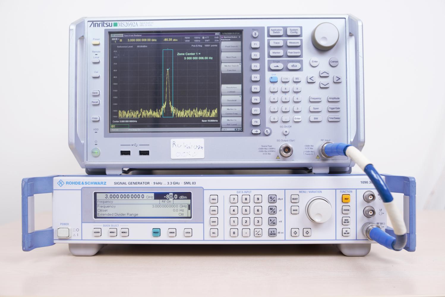 Генератор сигналов Rohde & Schwarz SML03